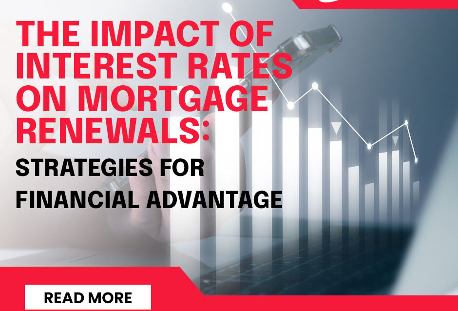 impact-of-interest-rates impact-of-interest-rates